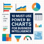 4devnet Power BI Charts