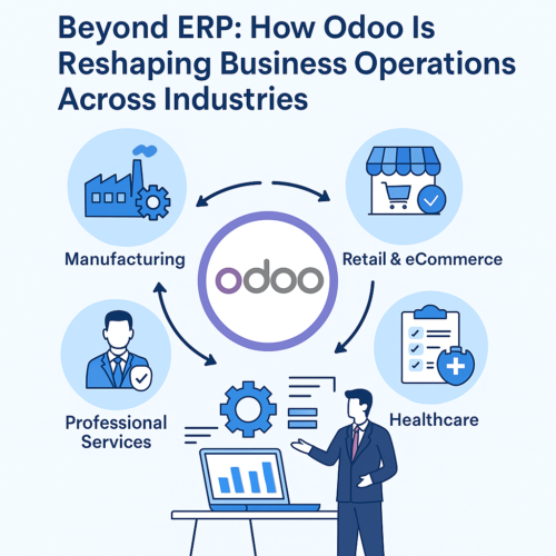 Beyond ERP