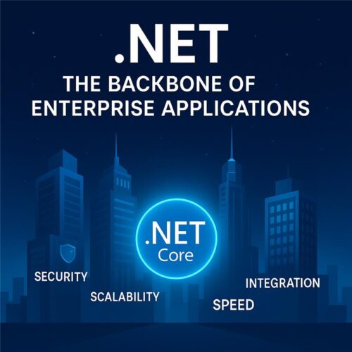 Net the backbone