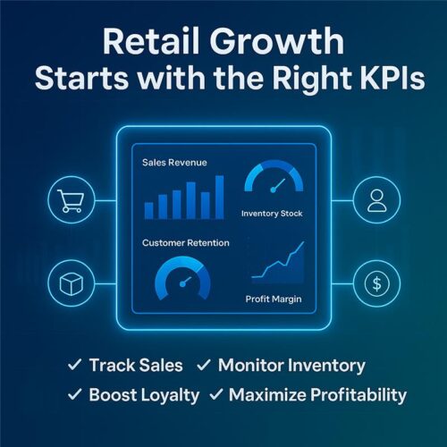kpi power bi